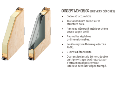 porte-entree-meo-manoir-coupe